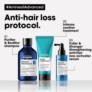 Additional picture of SA Anti-Discomfort Treat 200ml