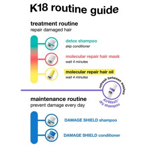Additional picture of K18 DamageShield Shampoo 473ml