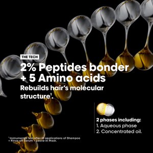 Additional picture of Loreal ARM Molecular Duo 90ml