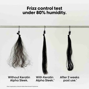 Additional picture of Loreal Keratin A Shamp 500m