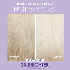 Additional picture of Olaplex Unbreakable Blond Kit