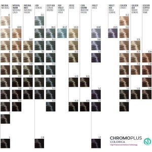 Additional picture of Rica Chromo Plus 4 100ml