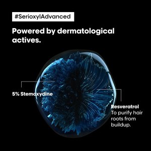 Additional picture of Serioxyl Densify Serum 90ml