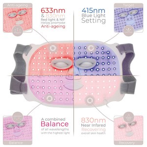 Additional picture of Stylepro LED Face Mask