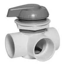 WATERWAY SPA DIVERTER, 2" HORIZONTAL- 2- PORT 600-3017