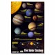 Wall Chart - Solar System
