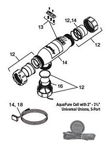 AquaPure Cell, 1400 3-port w/ 