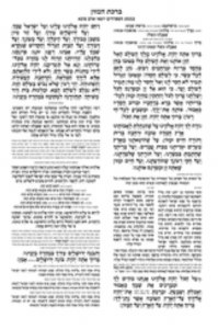 Birkat Hamazon Laminated Card Hebrew with English Instructions Edut Mizrach