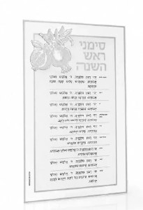 Lucite Classic Simanim Card Pomegranate  Design Hebrew Silver 5" x 8"
