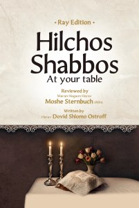 Hilchos Shabbos at Your Table [Hardcover]
