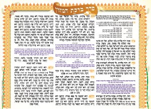 Laminated Sukkah Poster Birkat Hamazon Edut Mizrach 20" x 28"