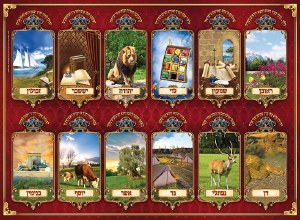 Laminated Sukkah Poster Shevatim Pictures