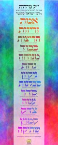 Vinyl Sukkah Poster 13 Middos of Rav Yisroel Salanter 12" x 35"