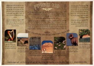 Ushpizin Pictorial Laminated Sukkah Poster
