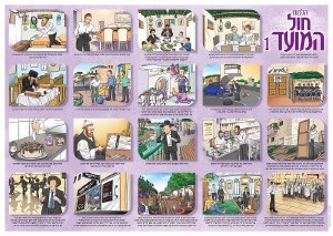 Laminated Sukkah Poster Hilchos Chol HaMoed 1 20" x 28"