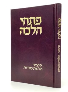 Pischei Halacha Kashrus Hebrew Menukad [Hardcover]