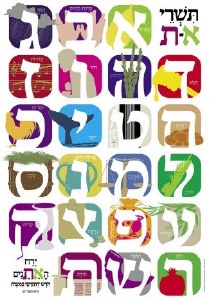 Laminated Sukkah Poster Alef Bais Tishrei Images 20" x 28"