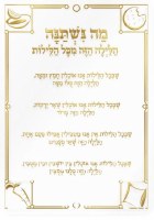 Lucite Mah Nishtanah Card Hebrew Gold