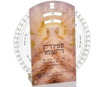 Lucite Sefiras HaOmer Table Top Wheel