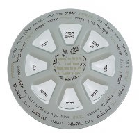 Glass Round Simanim Plate Hebrew White  13.5"