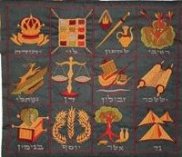 Yair Emanuel Embroidered Tefillin Bag - The Twelve Tribes in Blue