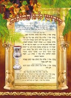 Laminated Sukkah Poster Kiddush for Sukkos