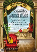 Laminated Sukkah Poster Colorful Netillas Lulav