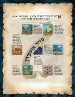 Vinyl Sukkah Poster Ushpizin Extra Large Size