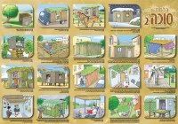 Halachos of Sukkah Building Laminated Sukkah Poster