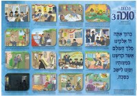 Halachos of Sukkah Leisheiv Basukkah Laminated Sukkah Poster