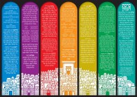 Birkas Hamazon Sukkah Poster