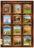 Laminated Sukkah Poster Shevatim Design