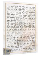 Additional picture of Lucite Nishmas Card Artscroll Interlinear Painted Artwork Gold 5" x 8"