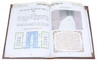 Additional picture of Tavnis Beis Hamikdash HaShlishi Hebrew [Hardcover]