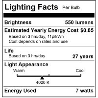 Additional picture of Sunlite ShabBulb Shabbat Permissible LED Light Bulb 550 Lumens 7 Watt Cool White