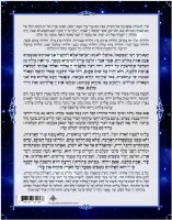 Additional picture of Kiddush Levanah Laminated Card 9" x 11"