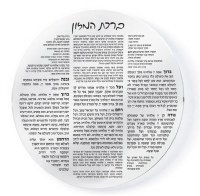 Additional picture of Lucite Round Bencher Holder Clear Base Includes Set Of 8 White Lucite Birchas Hamazon Cards Ashkenaz 7.5"