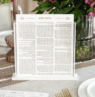 Additional picture of Clear Lucite Bencher Holder with 8 Frosted Lucite Hebrew Birchas Hamazon Cards Edut Mizrach