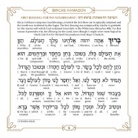 Additional picture of Lucite Bencher Holder Gold Base Includes Set of 6 Artscroll Schottenstein Edition Interlinear Faux Leather Zemiros Cream [Hardcover]