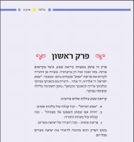 Additional picture of Koren Mishnayos Berachos Hebrew Annotated And Illustrated [Hardcover]