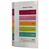 Additional picture of Women's Siddur Tehillas Nashim Hebrew with English Instructions White Edut Mizrach [Hardcover]