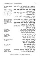 Additional picture of Shnayim Mikra V'Echad Targum Student Size Bamidbar Sh'nayim Yomi Edition [Hardcover]