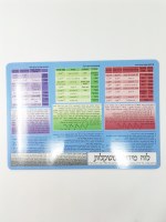 Additional picture of Laminated Chart Middos Mishkalo