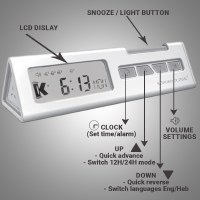 Additional picture of KosherClock V3 White