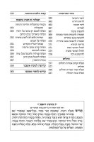 Additional picture of Artscroll Weekday Shacharis Siddur Tiferes Pinchas Hebrew with Hebrew Instructions Pocket Size Sefard Dark Brown [Flexcover]