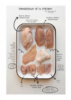 Additional picture of Micro Peas The Mini Cookbook Series: Boneless Chicken [Paperback]