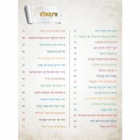 Additional picture of In Di Vegen fun di Heilige Tannaim Yiddish Volume 1 [Hardcover]