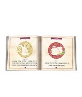 Additional picture of Shanah Tovah Simanim Booklet White Mosaic Faux Leather Cover Edut Mizrach [Hardcover]
