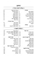 Additional picture of Artscroll Womens Siddur Shiras Sheina Hebrew with English Instructions Full Size Ashkenaz Signature Leather Collection Charcoal Black