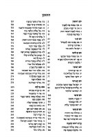 Additional picture of Selichos Siach Levaveinu Lita Hebrew with English Instructions Pocket Size [Hardcover]
